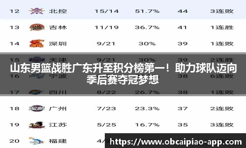 山东男篮战胜广东升至积分榜第一！助力球队迈向季后赛夺冠梦想